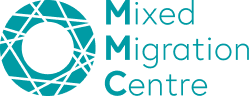 Aperçu MMC Afrique du Nord et de l’Ouest 4Mi - Obstacles à l’accès à l’emploi et à l’éducation chez les jeunes migrant·e·s au Maroc, Mars 2026