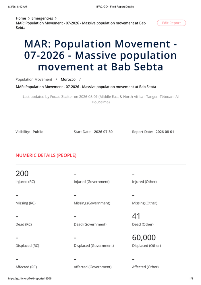 MAR: Population Movement - 07-2026 - Massive population movement at Bab Sebta (2026-08-01)